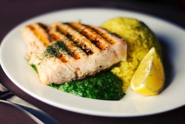 rules of adherence to the ketogenic diet for weight loss