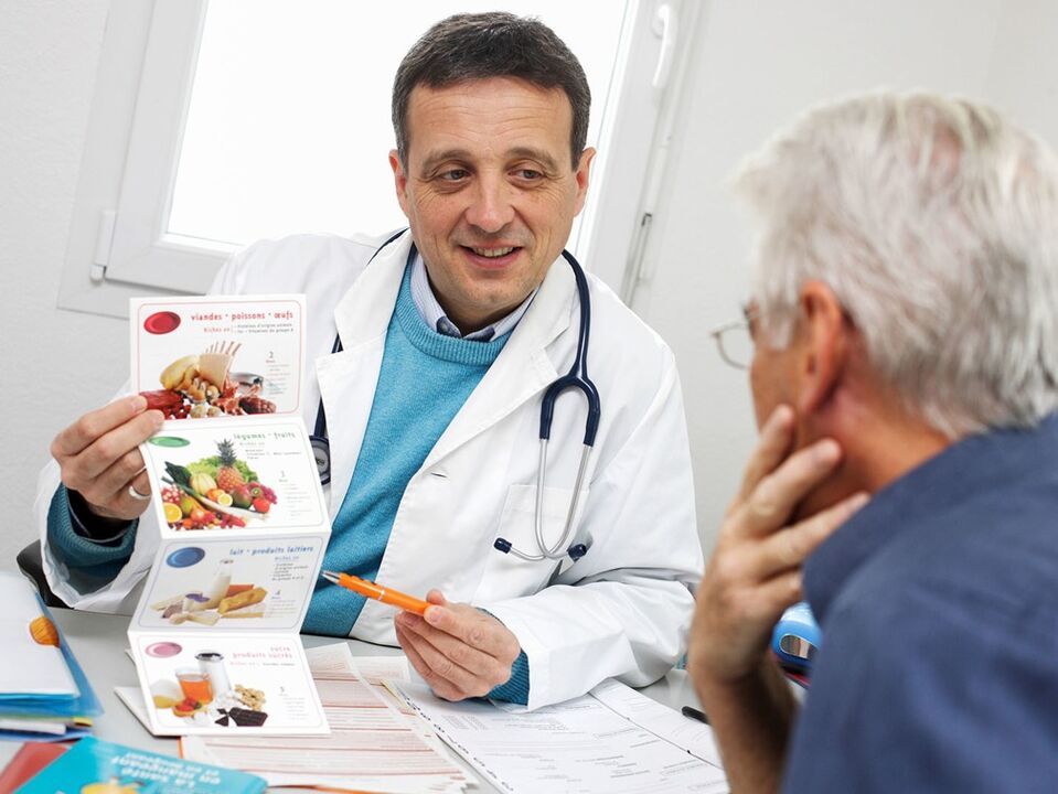 consultation with a doctor before the diet by blood type