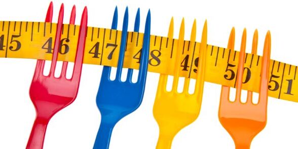 The inch on the forks symbolizes weight loss on the Dukan diet